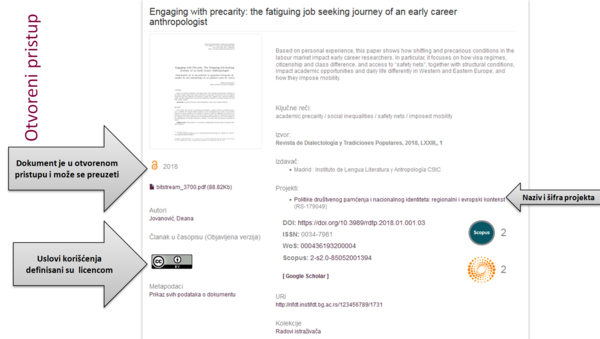 Screenshot showing the landing page of an open access document in a repository